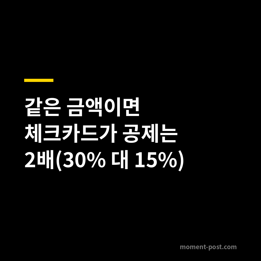 같은 금액이면 체크카드가 공제는 2배(30% 대 15%)
